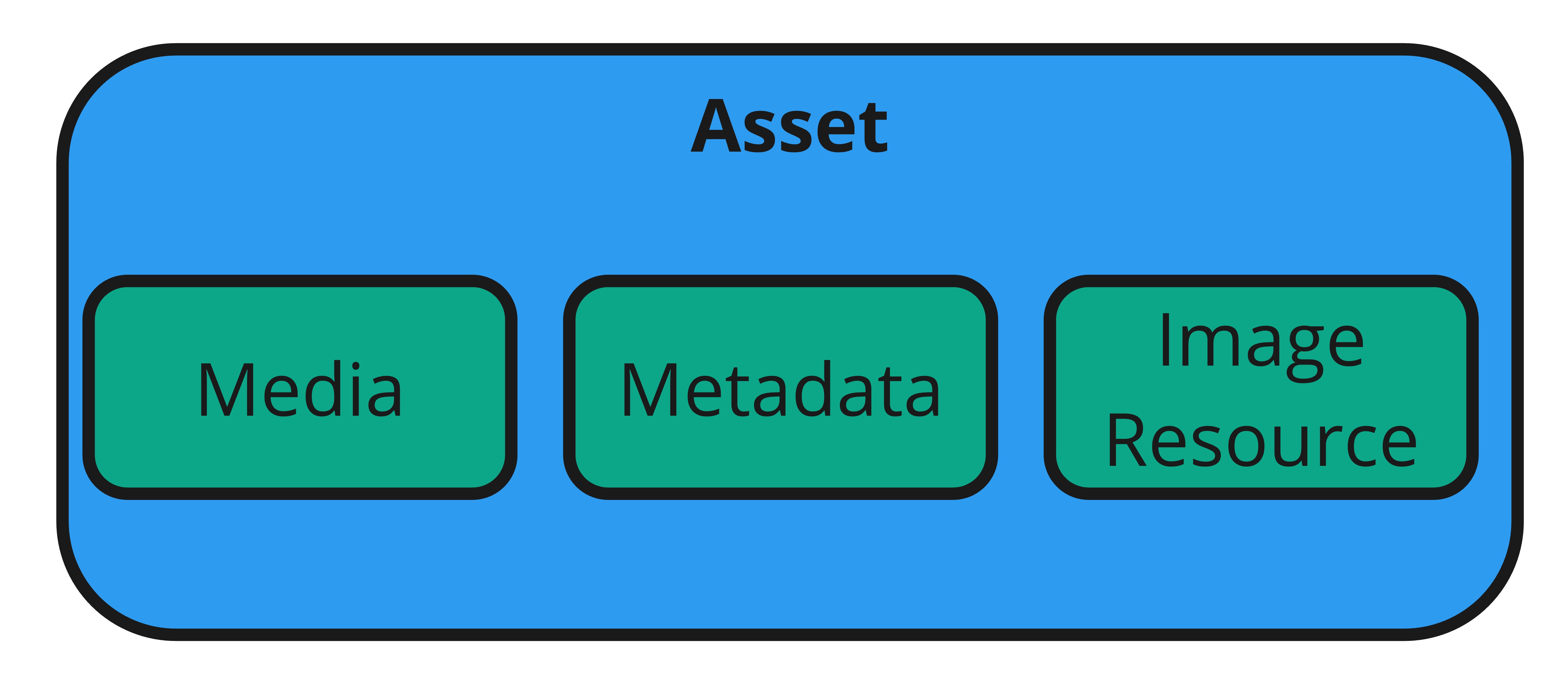 Asset.jpeg