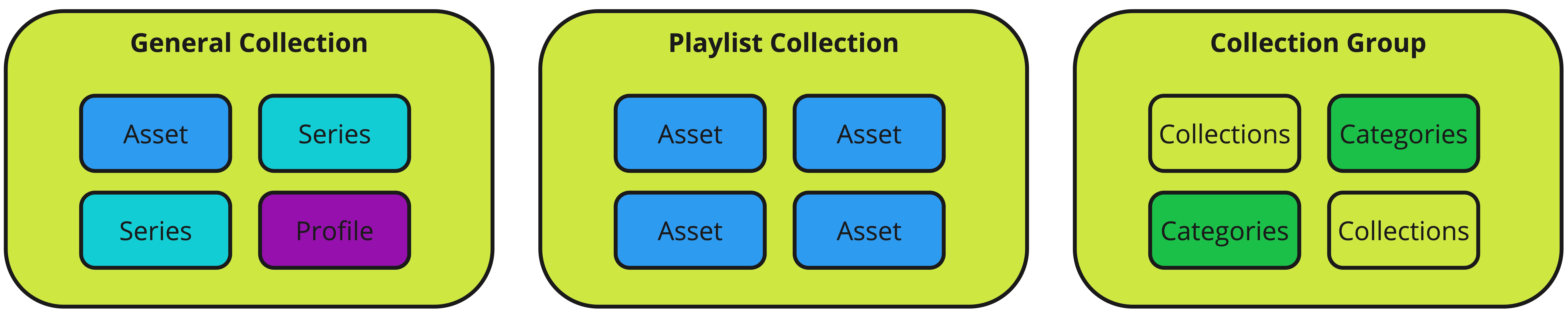 Collection_group.jpeg